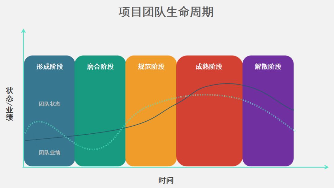 九游体育下载-冲刺阶段国王杯焦点战，北京首钢刷新队史纪录，话题不断，团队化学反应显著