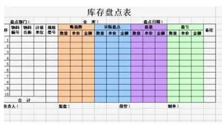 九游体育官网-盘点｜年轻选手争取达标，世锦赛备战进入冲刺关注度走高，体坛热度继续上扬